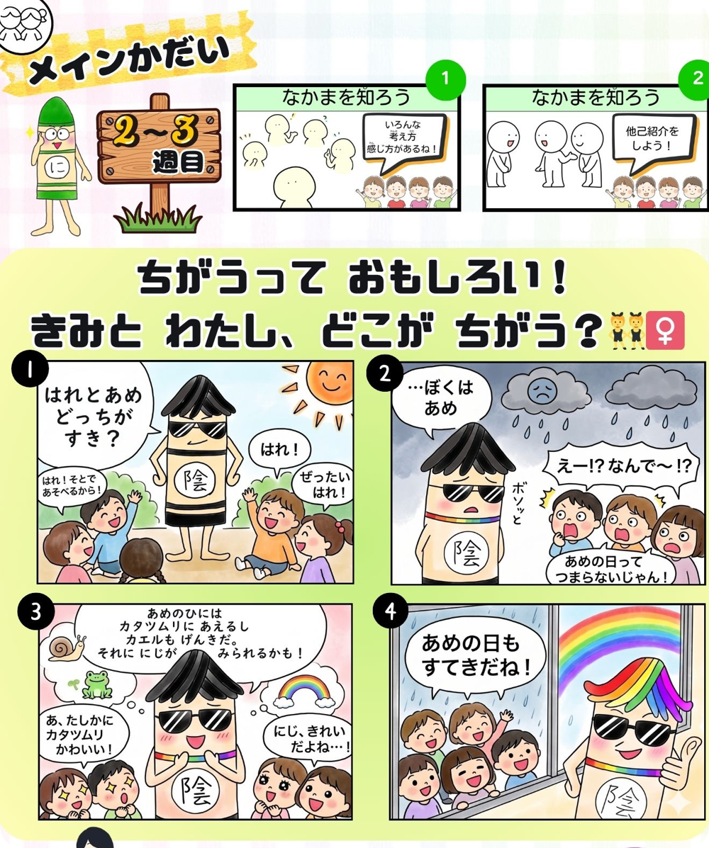 メイン課題②