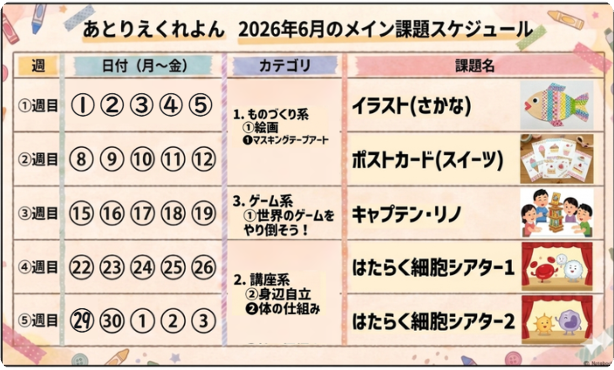 2026年6月のメイン課題スケジュール