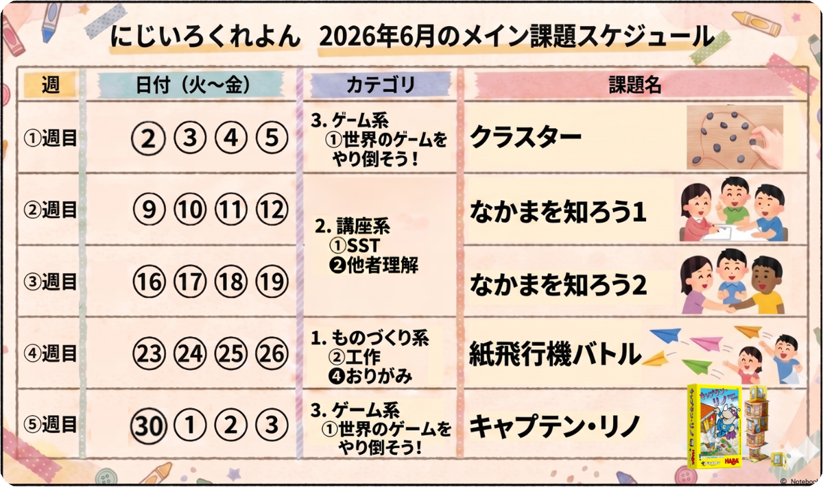 2026年6月のメイン課題スケジュール