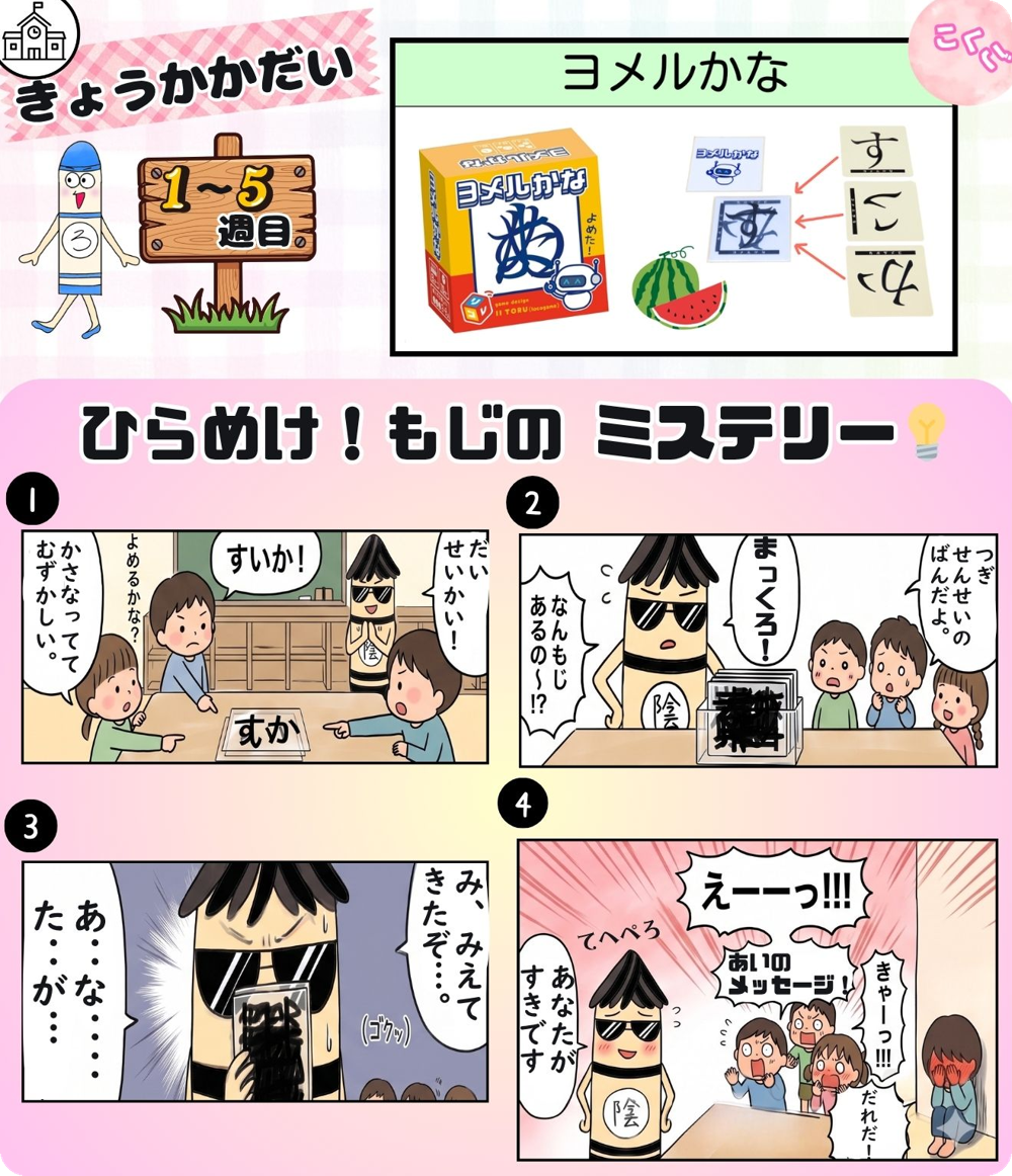 教科課題